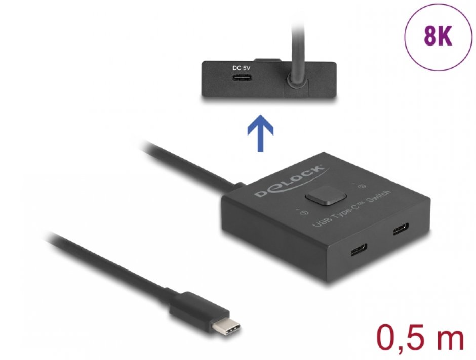 Imagine Switch bidirectional USB type C 2 porturi 8K60Hz/100W, Delock 18911